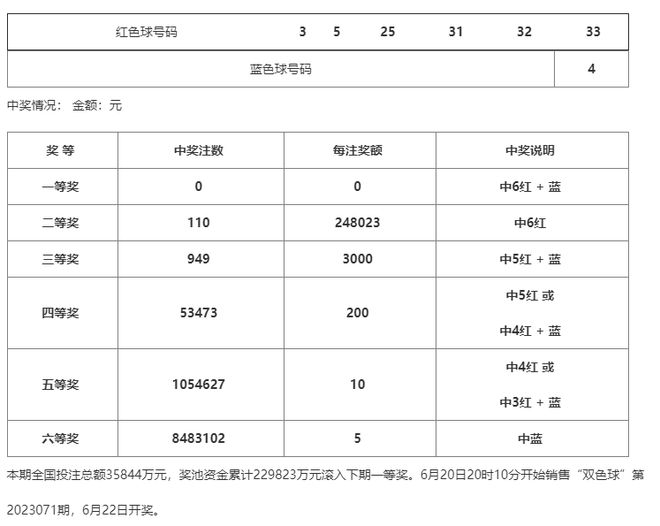 澳門一碼一碼100準(zhǔn)確河南，探索真實(shí)與預(yù)測(cè)的魅力，澳門一碼一碼精準(zhǔn)預(yù)測(cè)與河南的探索，真實(shí)與預(yù)測(cè)的魅力