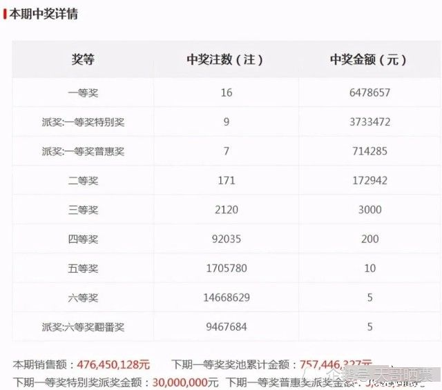 老澳最新開獎結(jié)果今天，深度分析與預測，老澳今日開獎結(jié)果深度分析與預測
