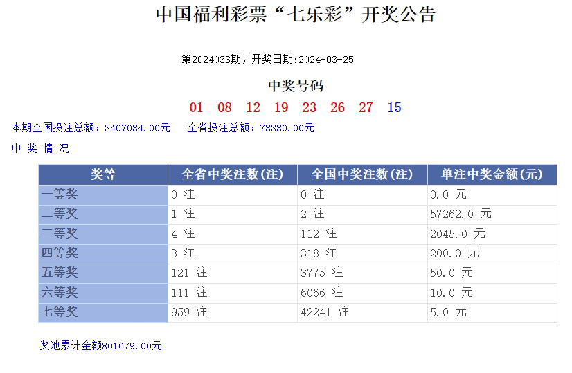 澳門樂彩，探索博彩文化的魅力與樂趣，澳門樂彩，體驗(yàn)博彩文化的魅力與樂趣探索