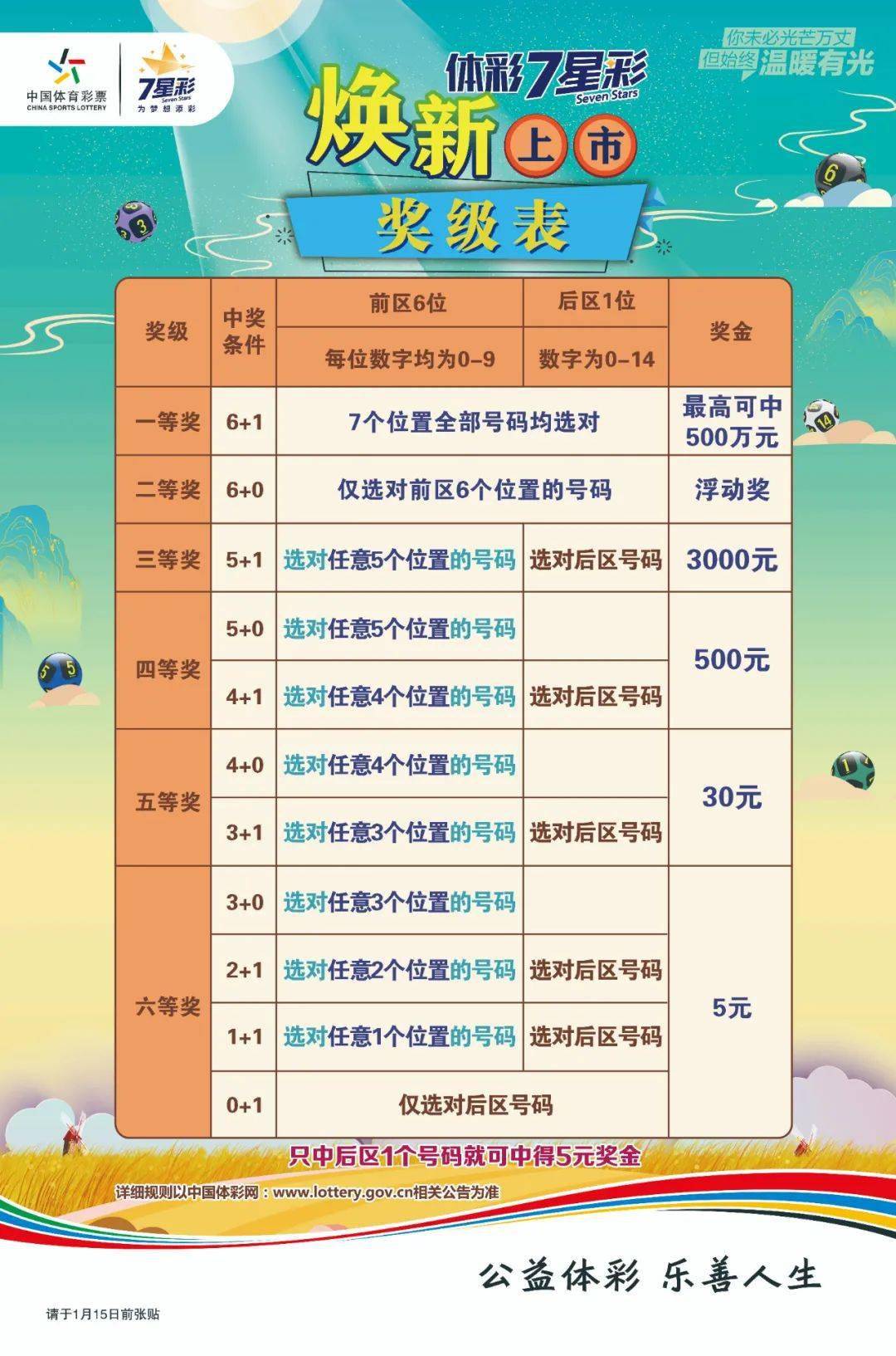 澳門六星彩開獎結(jié)果地址，最新開獎信息及策略分析，澳門六星彩最新開獎結(jié)果、信息與策略分析概覽