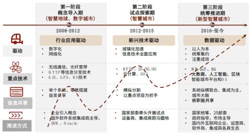 2025新澳天天彩資料大全三中三，全面解析與預(yù)測(cè)分析，2025新澳天天彩資料大全三中三，全面解析與預(yù)測(cè)分析指南