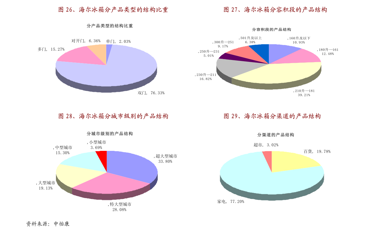新澳門一碼一碼，揭秘精準預(yù)測的秘密，揭秘新澳門一碼一碼精準預(yù)測的秘密