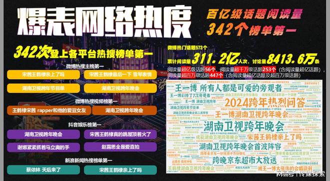 2025澳彩管家婆資料傳真，全面解析與前瞻性探討，2025澳彩管家婆資料傳真，全面解析與未來趨勢(shì)展望