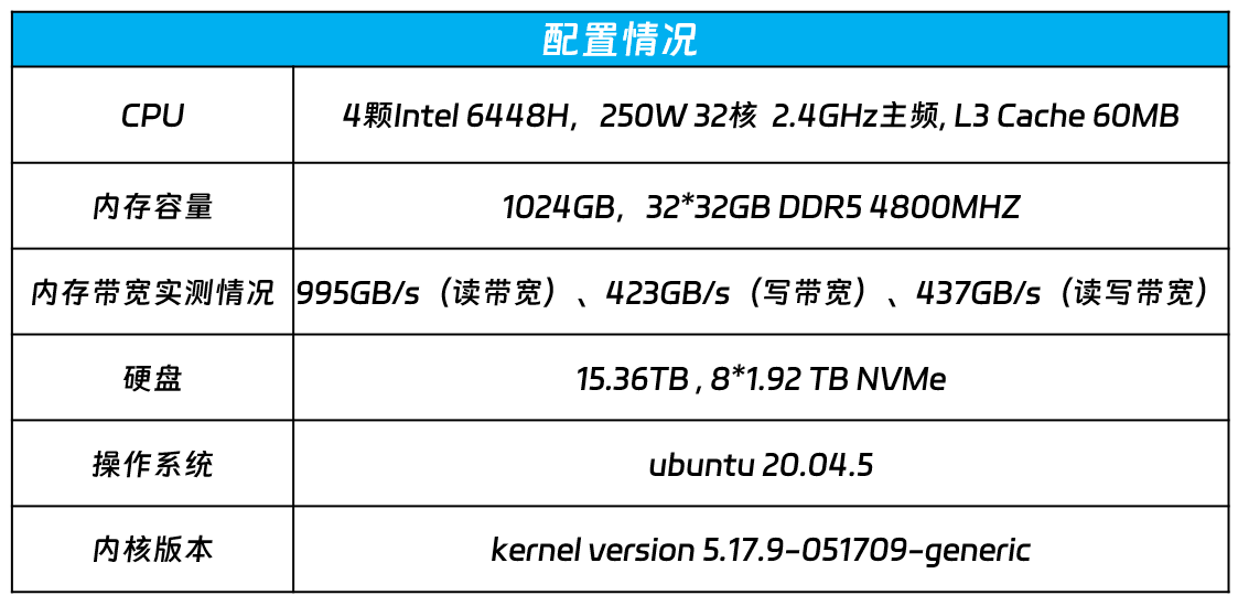 鐵算算盤4887三期免費(fèi)資料詳解，鐵算算盤4887三期免費(fèi)資料詳解解析