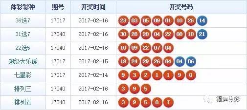 揭秘精準(zhǔn)四肖，77777與88888的神秘組合策略，揭秘精準(zhǔn)四肖的神秘組合策略，77777與88888的奧秘