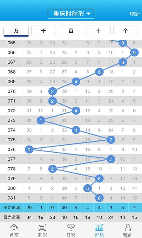 探索777778888管家婆中的獨(dú)特魅力——中特關(guān)鍵詞解析，777778888管家婆中的獨(dú)特魅力揭秘，關(guān)鍵詞解析