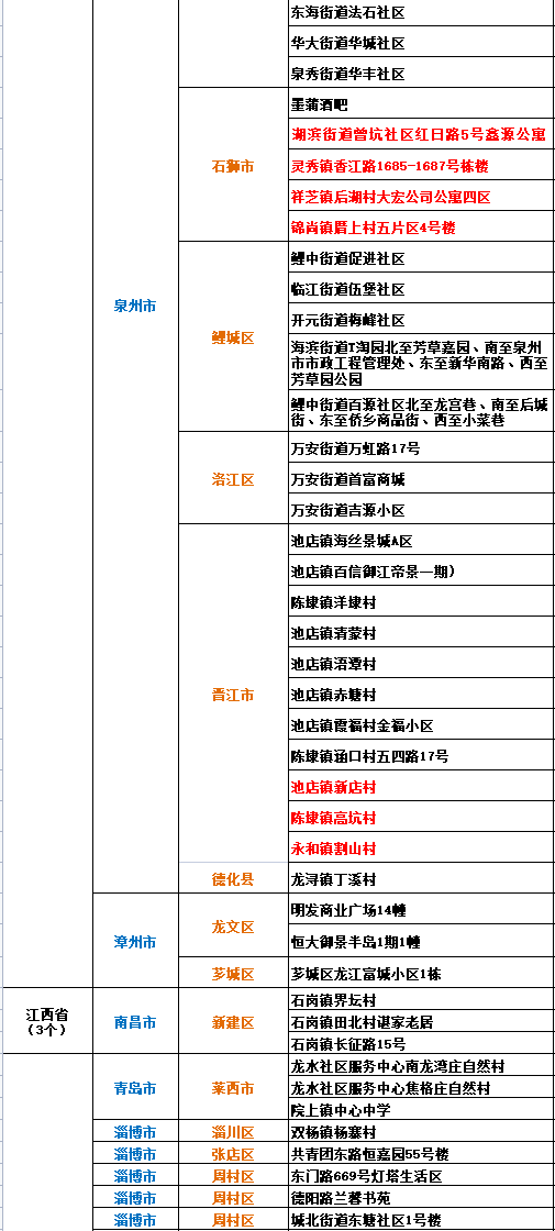 澳門最準(zhǔn)的數(shù)據(jù)免費(fèi)公開(kāi)，揭秘精準(zhǔn)信息的力量，澳門精準(zhǔn)數(shù)據(jù)大揭秘，免費(fèi)公開(kāi)信息展現(xiàn)預(yù)測(cè)力量