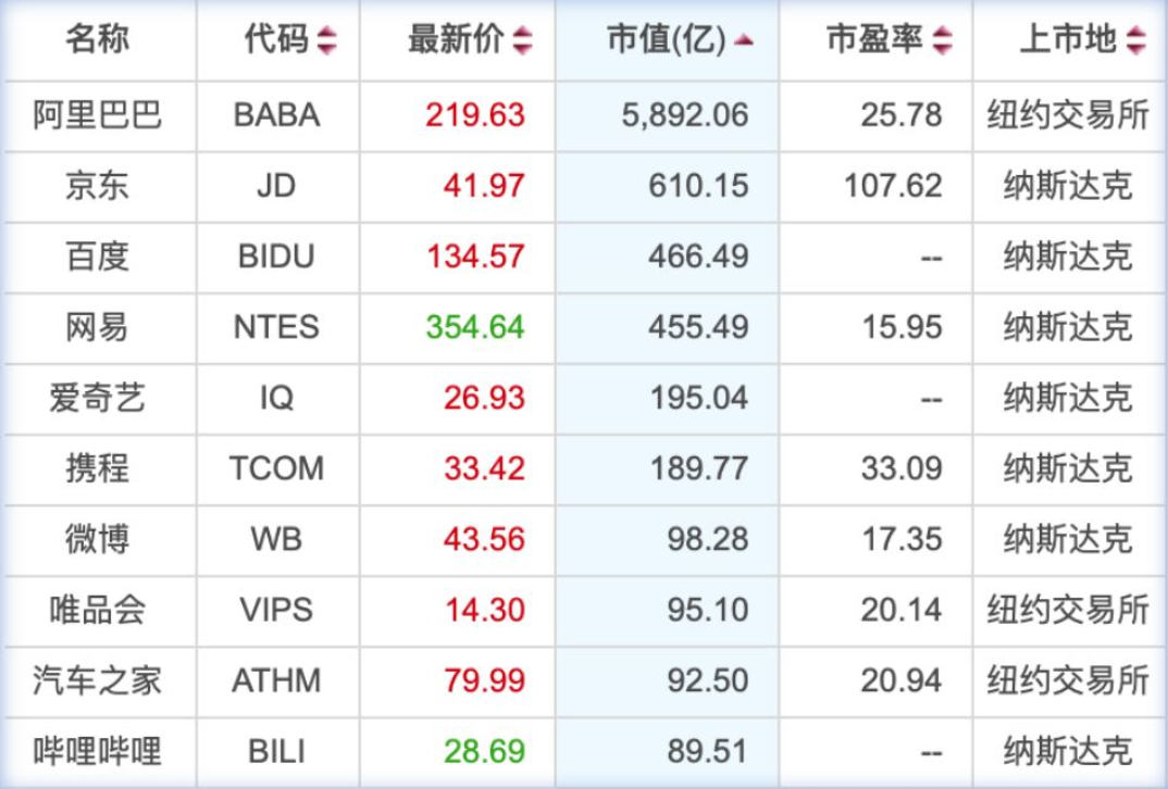 澳門六肖12碼精準(zhǔn)資料大全，揭秘獨(dú)家預(yù)測(cè)秘籍，澳門六肖12碼精準(zhǔn)預(yù)測(cè)揭秘，獨(dú)家預(yù)測(cè)秘籍大全