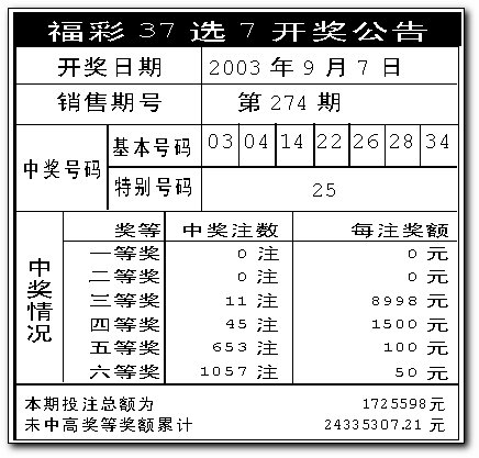 澳門天天彩開獎公告網(wǎng)，最新開獎信息，輕松掌握，澳門天天彩最新開獎信息公告網(wǎng)，輕松掌握最新開獎動態(tài)