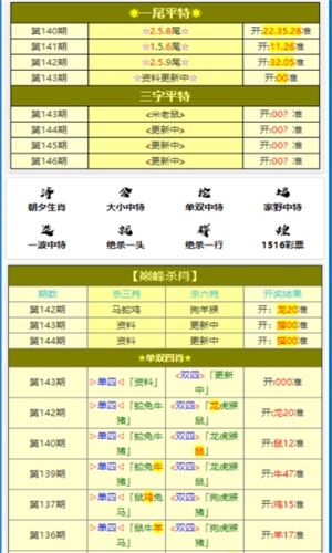 澳門三肖三碼精準(zhǔn)預(yù)測，揭秘黃大仙的神秘面紗與背后的秘密故事（不少于1863字），澳門三肖三碼揭秘，黃大仙的神秘面紗與背后故事大揭秘