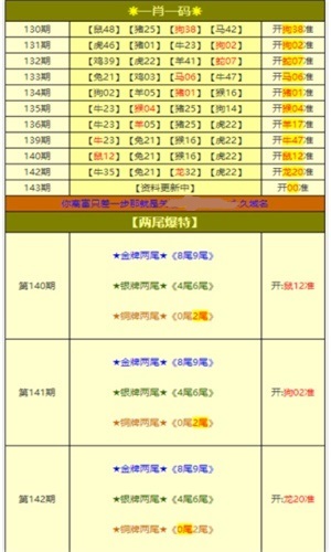 澳門資料大全，探索未來的新面貌（2025年展望），澳門未來展望，資料大全揭示新面貌（2025年展望）