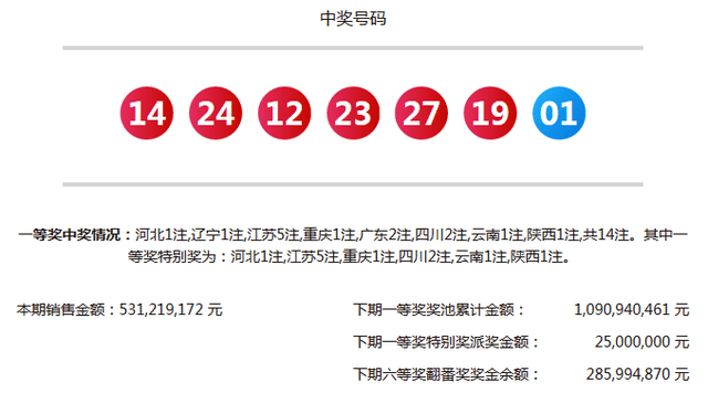 澳門六玄武版開獎結果，深度解析與預測分析，澳門六玄武版開獎深度解析與預測分析揭秘
