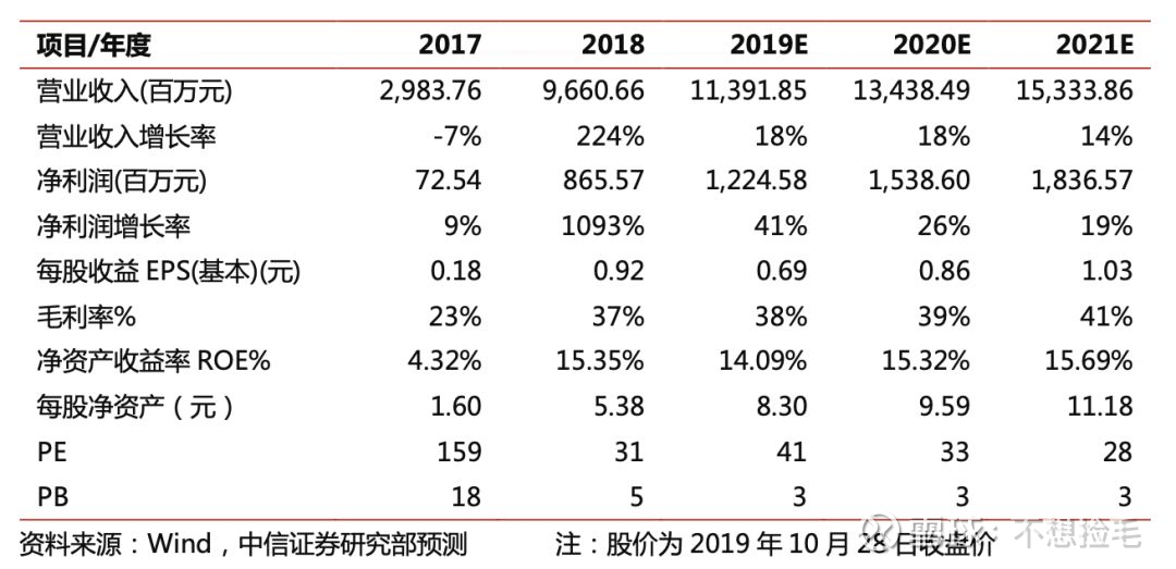 三肖多少倍，揭秘生肖彩票的奧秘與倍數(shù)之謎，揭秘生肖彩票的奧秘，三肖彩票倍數(shù)之謎揭曉