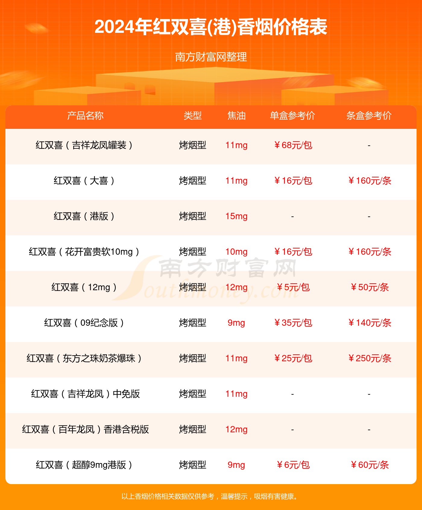 紅雙喜新澳資料，深入了解乒乓球賽事與品牌魅力，紅雙喜新澳資料揭秘，乒乓球賽事與品牌魅力的深度探索