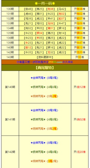 澳門正版資料大全免費(fèi)，探索與預(yù)測(cè)至2025年，澳門正版資料大全免費(fèi)探索與預(yù)測(cè)至2025年展望