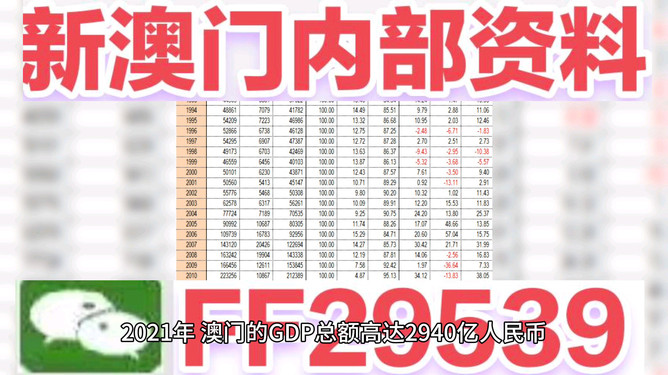 澳門(mén)彩票，揭秘2024年今晚六開(kāi)獎(jiǎng)的神秘面紗，澳門(mén)彩票揭秘，2024年今晚六開(kāi)獎(jiǎng)的神秘面紗揭曉