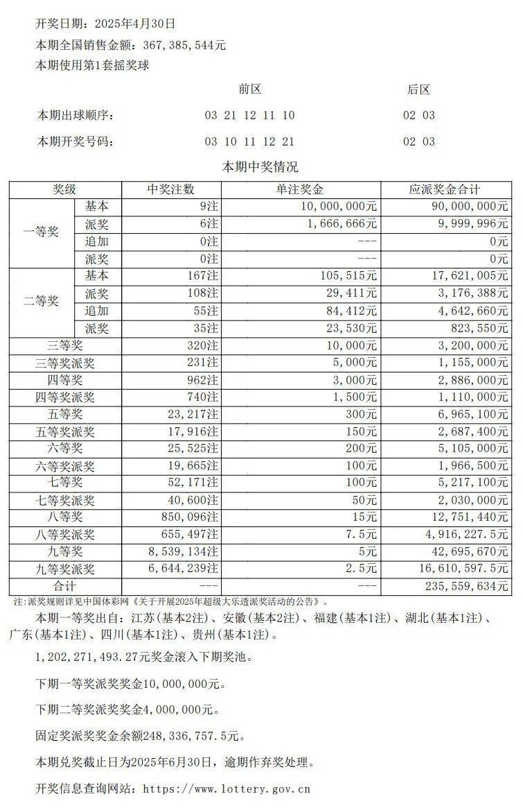 澳門開獎(jiǎng)結(jié)果及開獎(jiǎng)記錄表013深度解析，澳門開獎(jiǎng)結(jié)果及記錄表013期深度解析