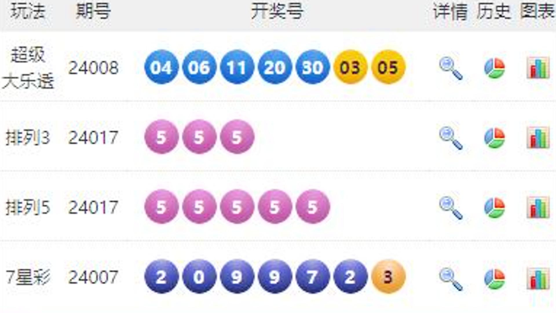 澳門六開彩開獎結(jié)果號碼49kt全面解析，澳門六開彩開獎結(jié)果號碼深度解析與揭秘