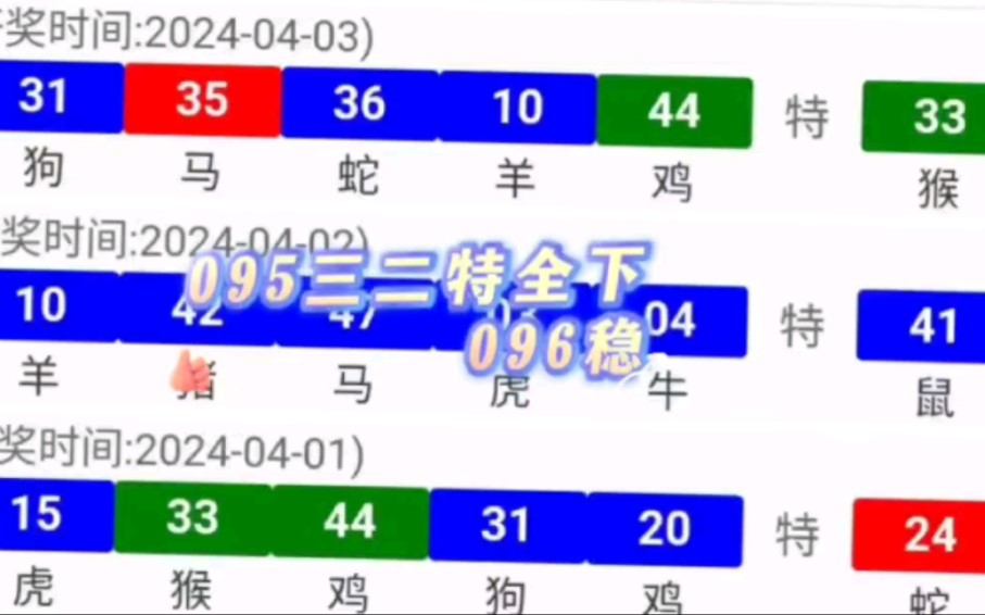 精選平特一肖王中王，揭秘生肖運(yùn)勢(shì)與財(cái)富之道，揭秘生肖運(yùn)勢(shì)與財(cái)富的秘密，精選平特一肖王中王