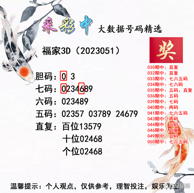 精選三肖三碼公開，揭秘精準(zhǔn)預(yù)測的秘密，揭秘精準(zhǔn)預(yù)測的秘密，精選三肖三碼公開解析