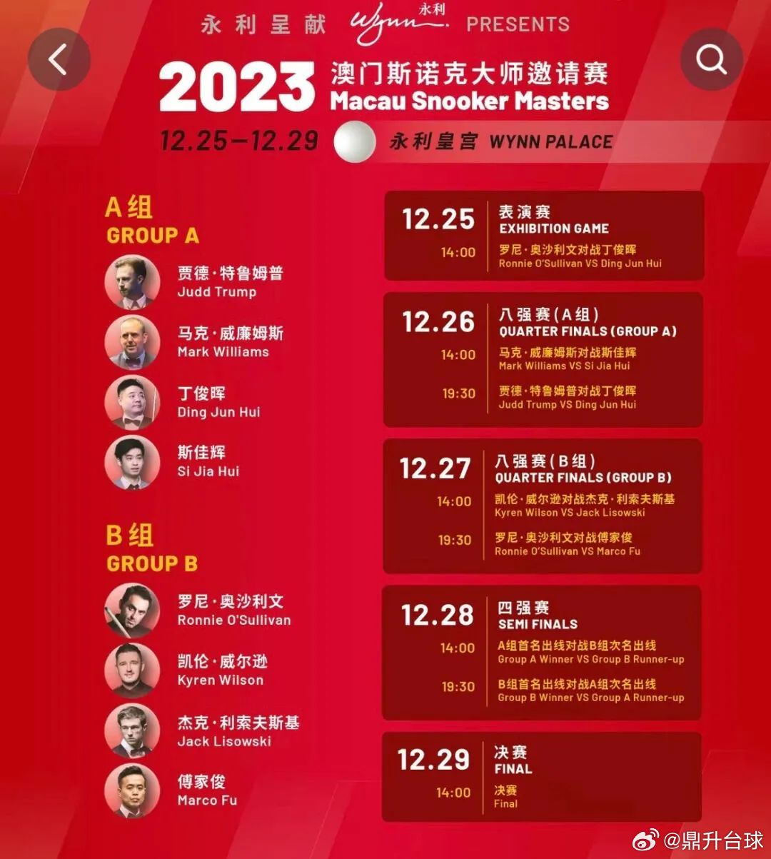 噢門六開彩開獎結(jié)果2023年最新回顧與解析，澳門六開彩開獎結(jié)果回顧與解析，2023年最新動態(tài)