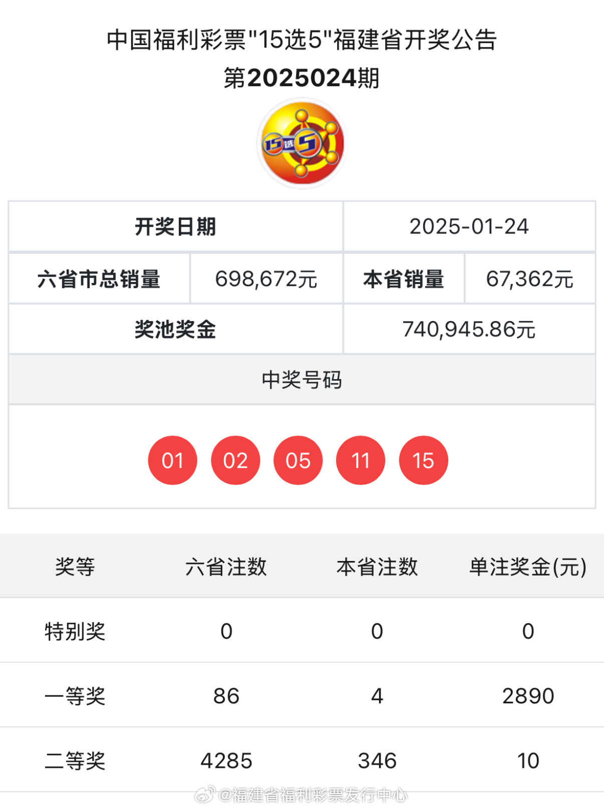 揭秘新奧歷史開獎記錄，探索未來的趨勢與機遇（第85期回顧），揭秘新奧歷史開獎記錄，第85期回顧與未來趨勢展望