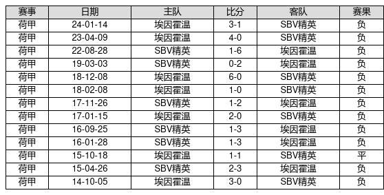 新澳門彩歷史開獎記錄走勢圖，深度解析與前瞻性預測，澳門彩歷史開獎記錄走勢圖深度解析與前瞻性預測報告