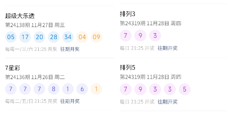 澳門六開彩開獎結(jié)果查詢，今晚開獎精彩紛呈，澳門六開彩今晚開獎結(jié)果查詢，精彩紛呈的盛宴