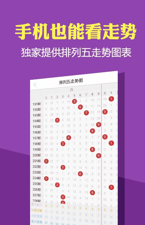 新澳門彩歷史開獎(jiǎng)記錄走勢圖，深度解析與前瞻性探討，澳門彩歷史開獎(jiǎng)記錄走勢圖深度解析與前瞻性探討，揭秘未來趨勢