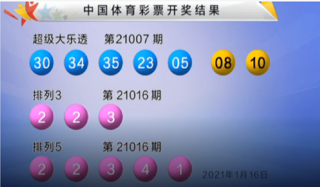 澳門(mén)最快開(kāi)獎(jiǎng)Kj007ocm，探索最新開(kāi)獎(jiǎng)信息與策略，澳門(mén)最快開(kāi)獎(jiǎng)信息探索，最新開(kāi)獎(jiǎng)數(shù)據(jù)與策略解析（Kj007ocm）