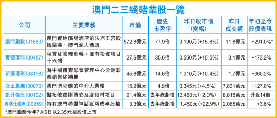 香港澳門(mén)六開(kāi)彩開(kāi)獎(jiǎng)網(wǎng)站——最新開(kāi)獎(jiǎng)信息與專(zhuān)業(yè)彩票服務(wù)，香港澳門(mén)六開(kāi)彩開(kāi)獎(jiǎng)網(wǎng)站，最新開(kāi)獎(jiǎng)信息及專(zhuān)業(yè)彩票服務(wù)平臺(tái)