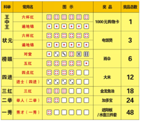 一碼一肖，揭秘精準(zhǔn)預(yù)測(cè)背后的秘密，揭秘精準(zhǔn)預(yù)測(cè)背后的秘密，一碼一肖解密之道
