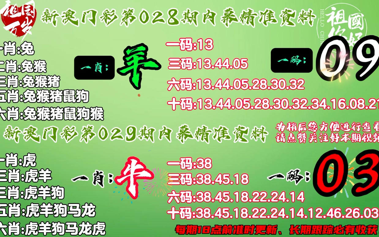 澳門一肖一碼必開一肖，揭秘背后的秘密與策略，澳門一肖一碼揭秘，必開一肖的秘密與策略探究