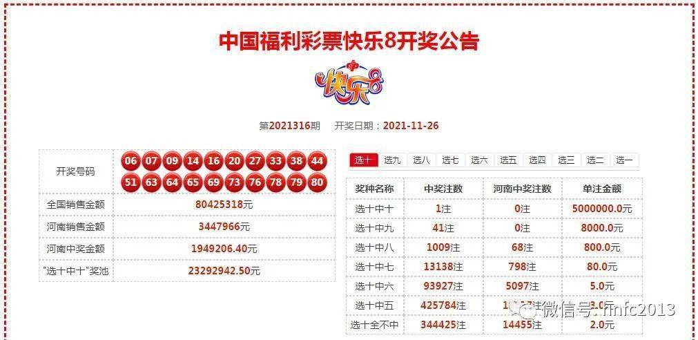 澳門星期六開獎(jiǎng)結(jié)果解析與預(yù)測(cè)，澳門星期六開獎(jiǎng)結(jié)果深度解析與預(yù)測(cè)