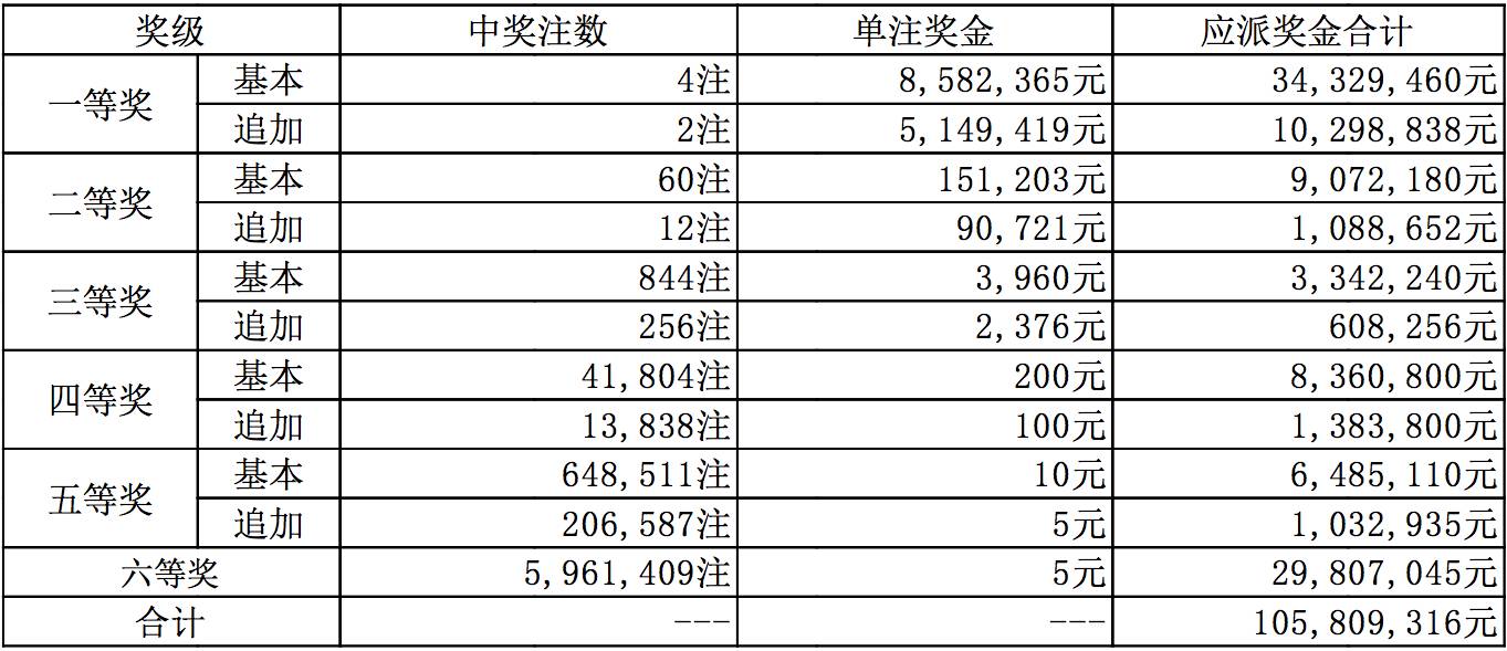 新澳今晚上開獎(jiǎng)9.30分，全面解析與準(zhǔn)備工作，新澳今晚9.30分開獎(jiǎng)，全面解析與準(zhǔn)備工作指南