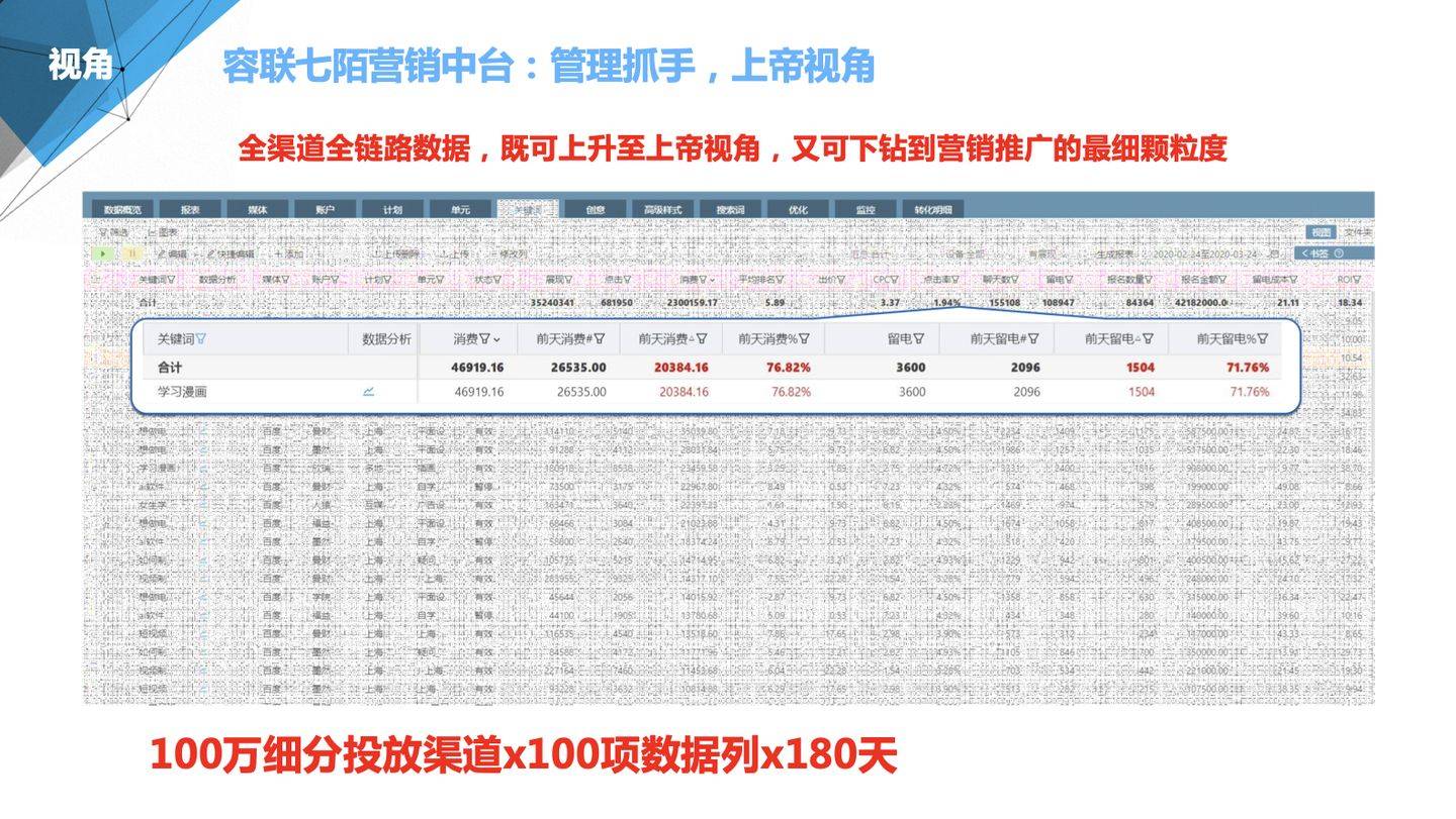管家婆100期期中管家，全面解析與優(yōu)化策略，管家婆100期期中管家，全面解析與優(yōu)化策略指南