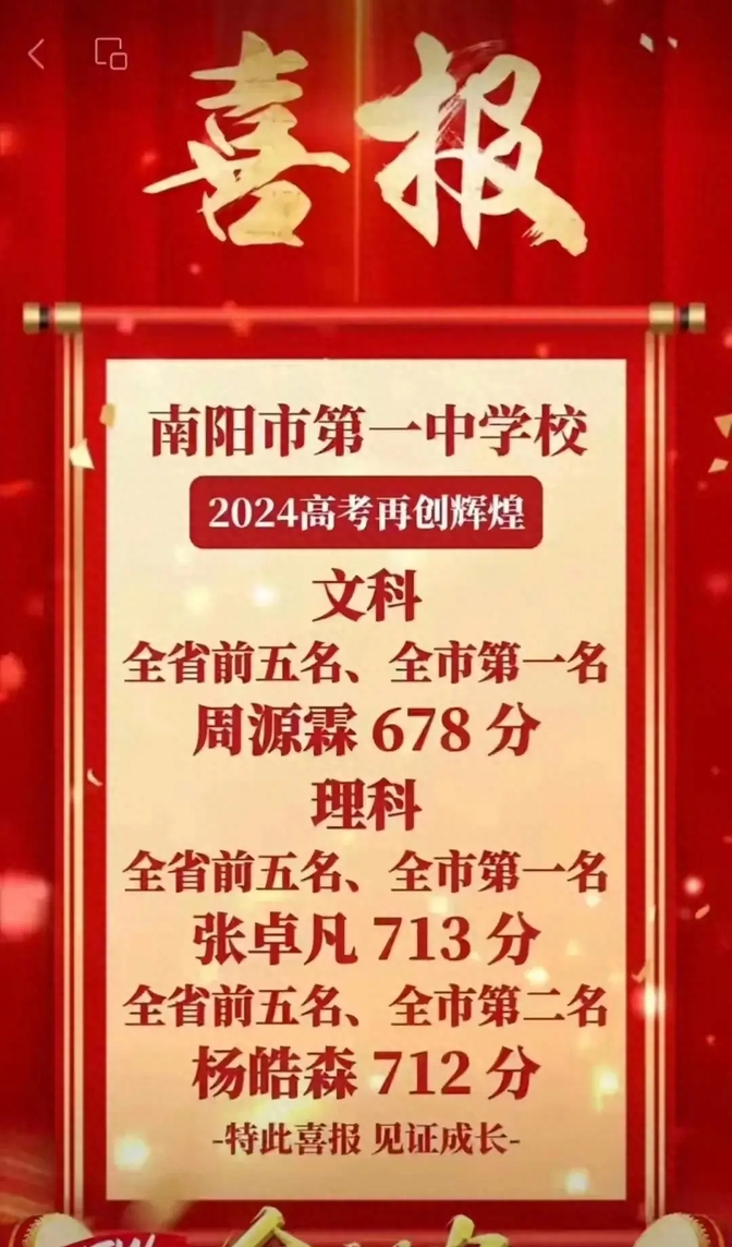 王中王一肖一特一中成績(jī)總結(jié)，全方位展現(xiàn)卓越成果，王中王一肖一特一中全方位卓越成果總結(jié)與展示