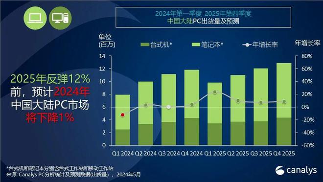 建議， 2025年澳彩綜合資料大全，全面解析澳彩趨勢(shì)與玩法，2025年澳彩綜合指南，趨勢(shì)解析與玩法大全