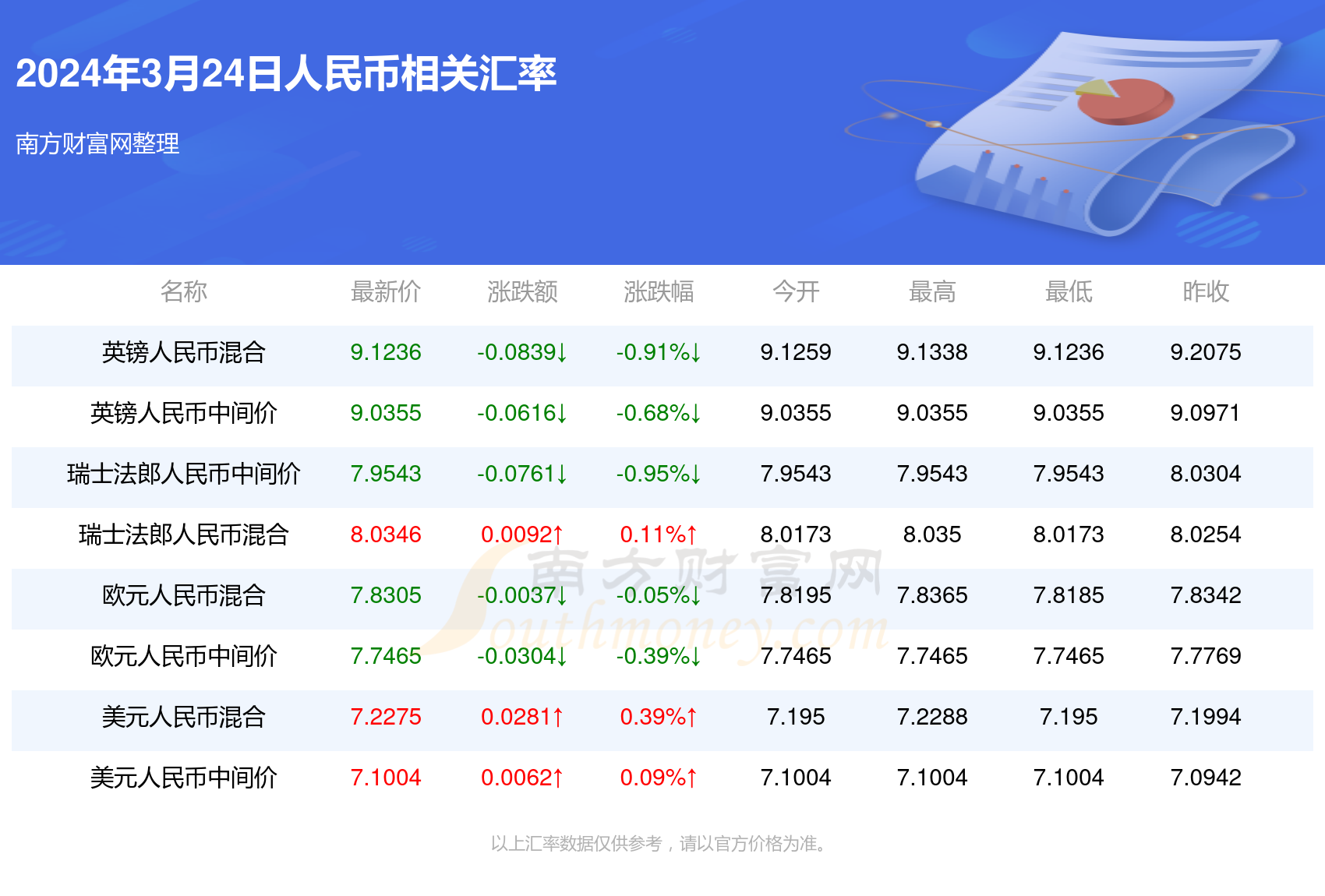 新澳門一碼一碼