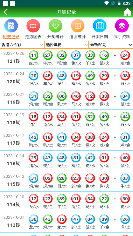 關(guān)于2025年天天彩免費(fèi)資料的全方位解析與期待，2025年天天彩免費(fèi)資料全方位解析與期待，洞悉未來(lái)彩票趨勢(shì)