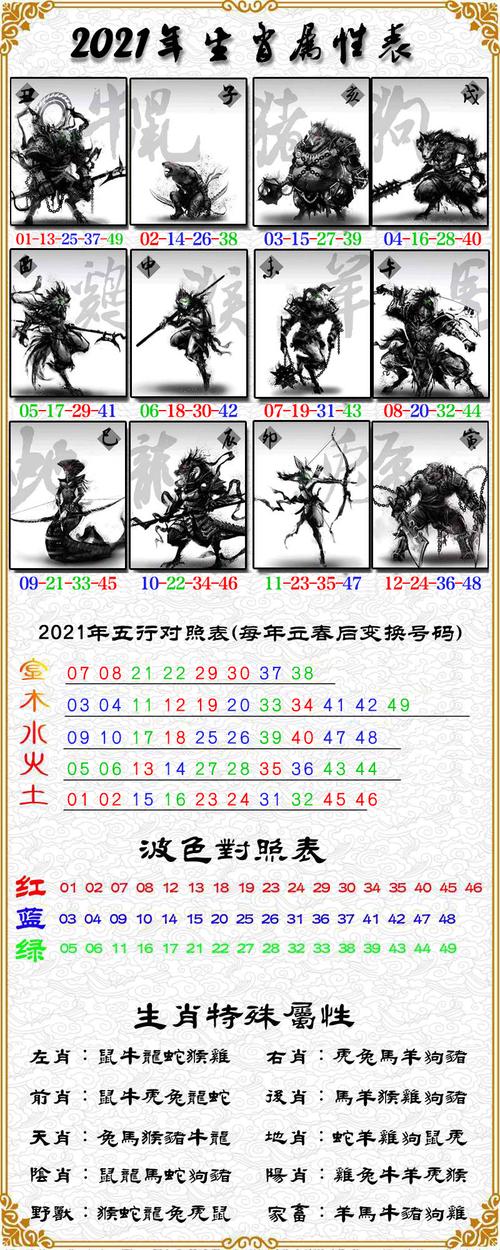 王中王128期馬一生肖，深度解讀與SEO優(yōu)化策略，王中王生肖馬深度解讀與SEO優(yōu)化策略指南