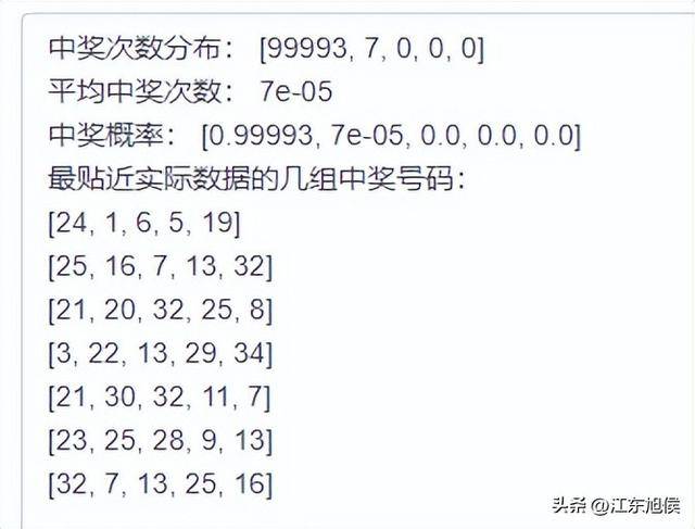 今晚港彩開特馬，開獎結果及分析，港彩特馬開獎結果揭秘與深度分析