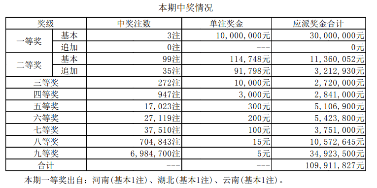 新澳門六開獎結果資料查——全方位解讀最新開獎動態(tài)，澳門六開獎結果最新動態(tài)全方位解讀