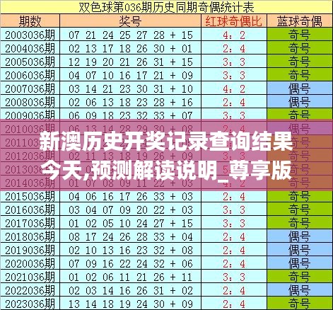 新澳彩開獎(jiǎng)結(jié)果歷史記錄表格查詢，全面解析與實(shí)用指南，新澳彩開獎(jiǎng)結(jié)果歷史記錄全面解析與查詢指南