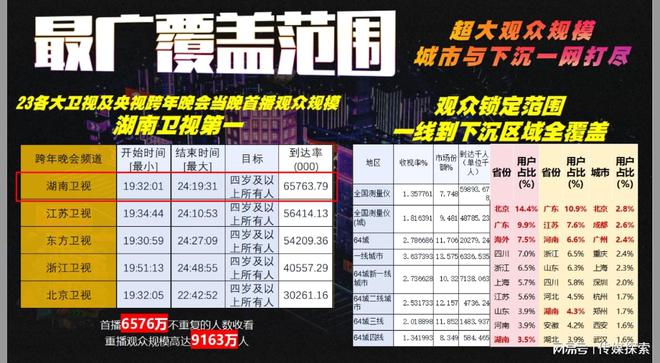 揭秘2025全年資料免費(fèi)大全，優(yōu)勢與前景展望，揭秘2025全年資料免費(fèi)大全，優(yōu)勢展望與前景預(yù)測