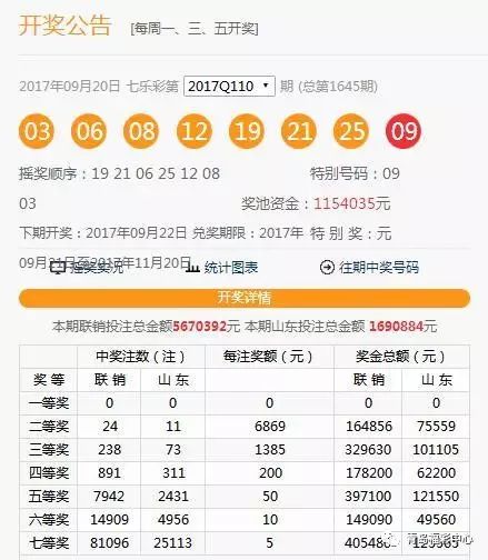 澳門六下彩開獎(jiǎng)結(jié)果 2020年回顧與解析，澳門六下彩開獎(jiǎng)結(jié)果回顧與解析，聚焦2020年數(shù)據(jù)揭秘