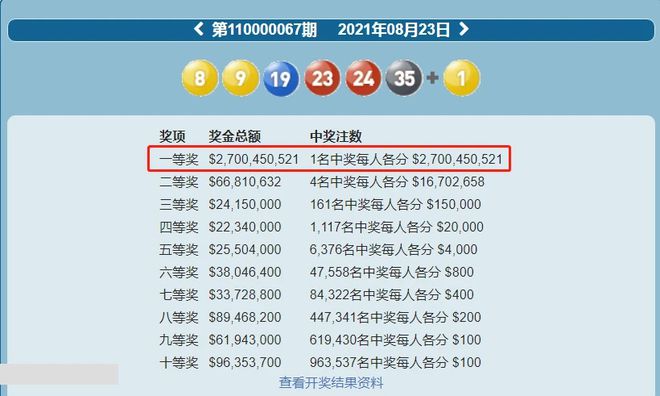 新澳門六開彩開獎結(jié)果與查詢最新指南，澳門六開彩開獎結(jié)果最新查詢指南