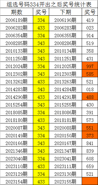 劉伯溫傳奇，平特一肖中特平生的奧秘，劉伯溫傳奇，揭秘平特一肖中特平生的奧秘
