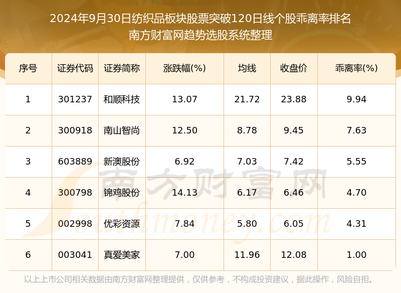 新澳今晚上9點30單雙參考，揭秘彩票背后的秘密與策略，揭秘彩票背后的秘密與策略，新澳今晚9點30單雙參考分析