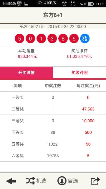 澳門六開獎結(jié)果2023年今晚開獎，全面解析與預(yù)測，澳門六開獎結(jié)果解析與預(yù)測，今晚開獎，2023年全面解讀
